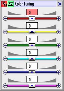 Editing Parameters